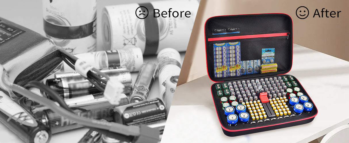 Battery Organizer Case with Tester for 150+ Batteries, Hard Shell Storage