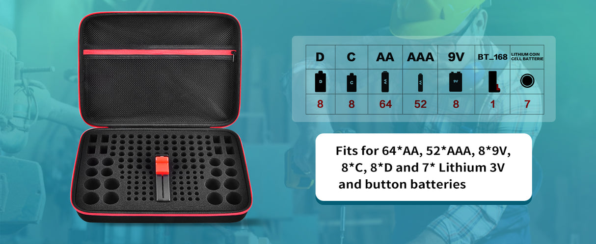 Battery Organizer Case with Tester for 150+ Batteries, Hard Shell Storage