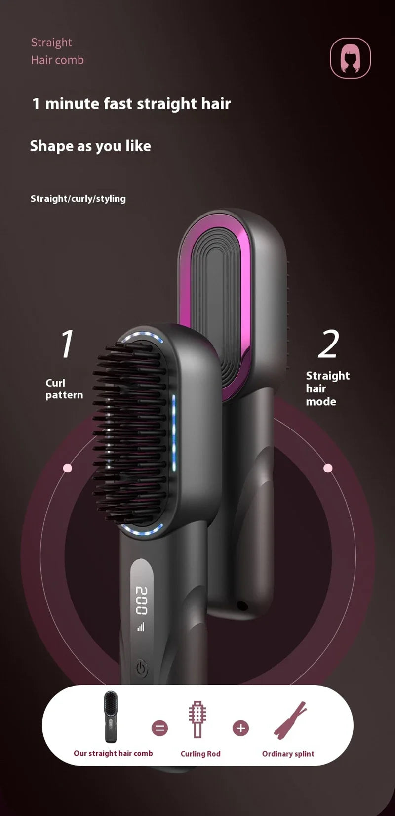 Wireless Hair Straightener Comb with Negative Ion Technology - Rechargeable