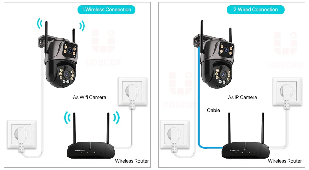 4K HD Wifi PTZ Camera 8MP Dual Lens Outdoor AI Auto Tracking Surveillance