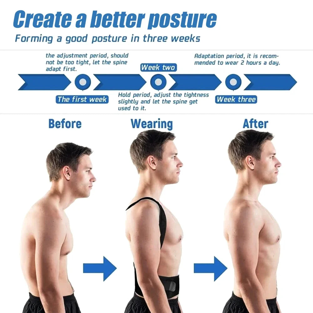 Magnetic Therapy Posture Corrector Corset Shoulder Support Belt for Men & Women