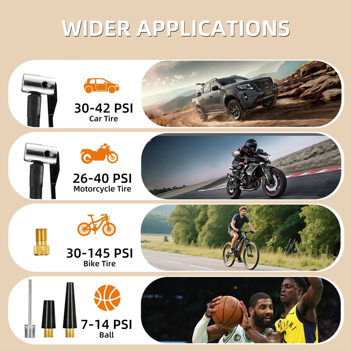 Cordless Mini Tire Inflator 150 PSI Portable Air Compressor for Car Bike