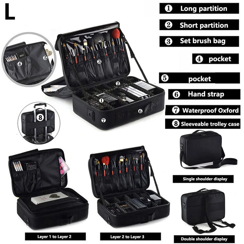 Professional Makeup Case Large Capacity Cosmetic Organizer for Travel