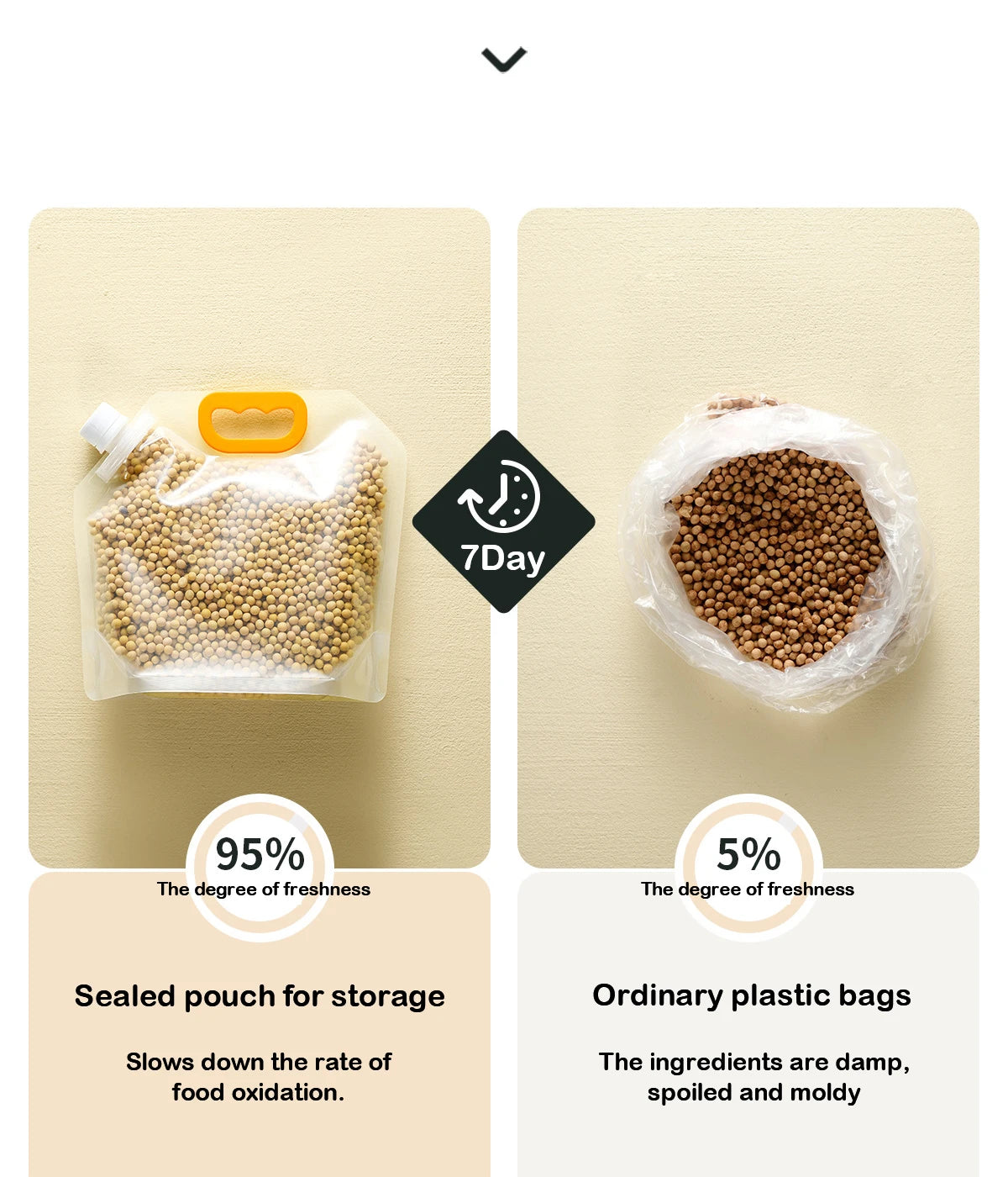 Grain Storage Bags 5PCS Portable Insect & Moisture Proof Recyclable