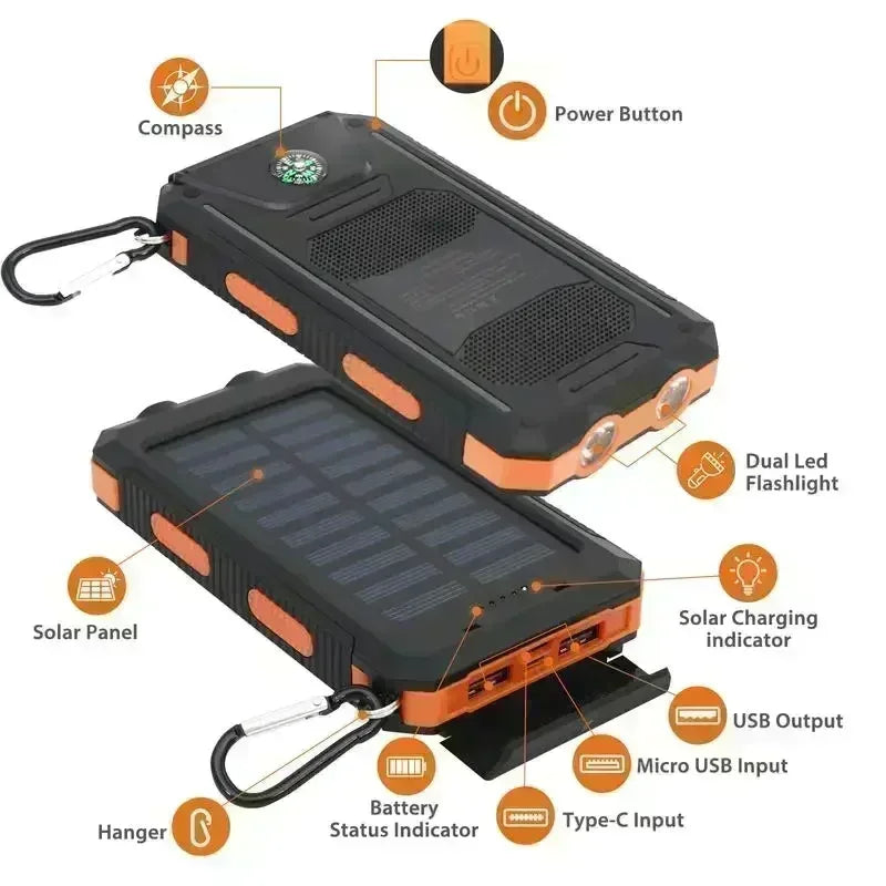 10000mAh Solar Power Bank with QC3.0 Fast Charge and Waterproof Design