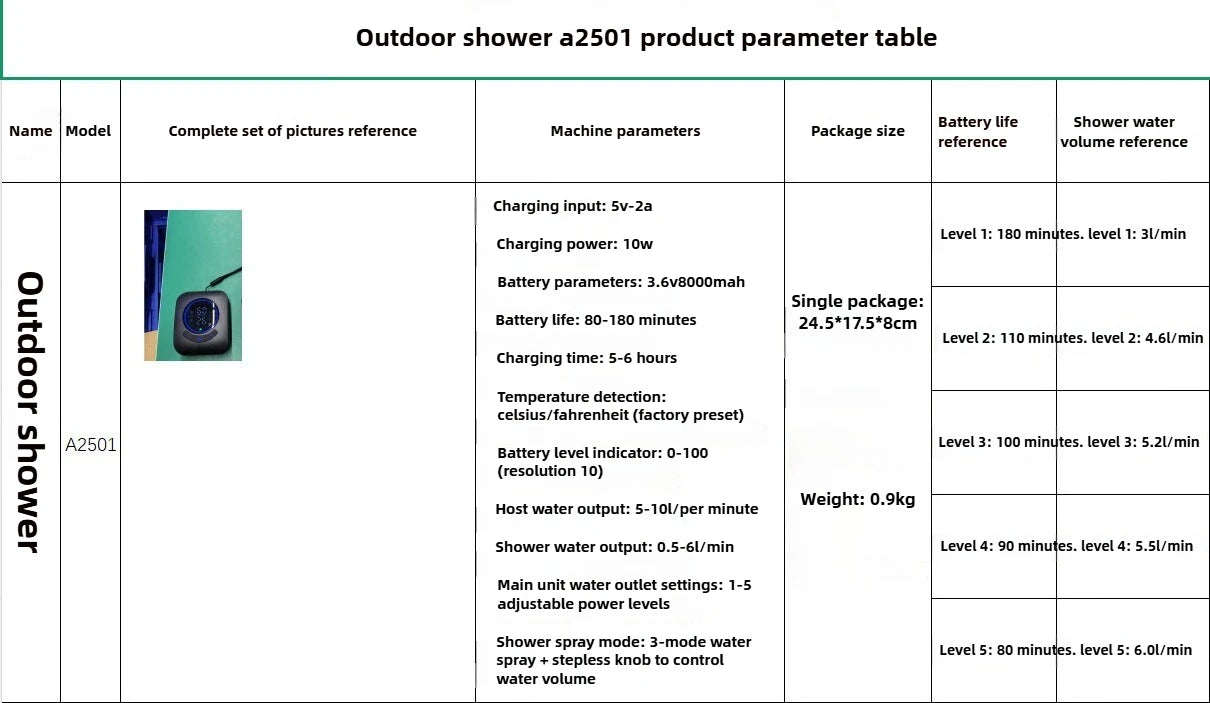 Portable Camping Shower Set with 20L Bucket and Rechargeable Shower Head