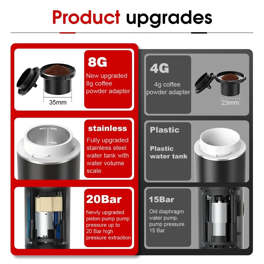 Portable Espresso Coffee Maker 3-in-1 for Car & Home Camping Travel
