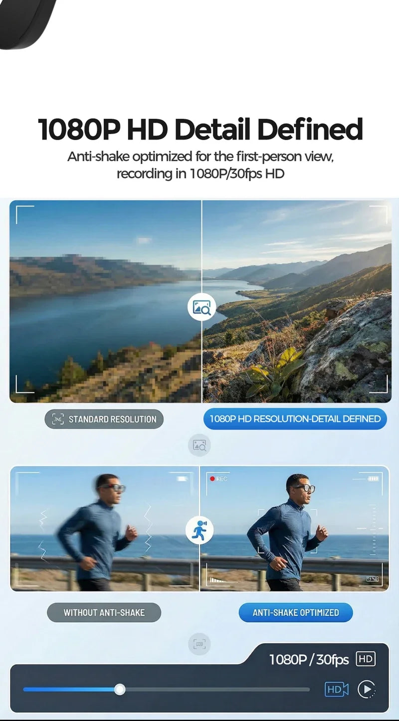 Smart AI Glasses with 800W Camera, Bluetooth, Waterproof, Voice Call