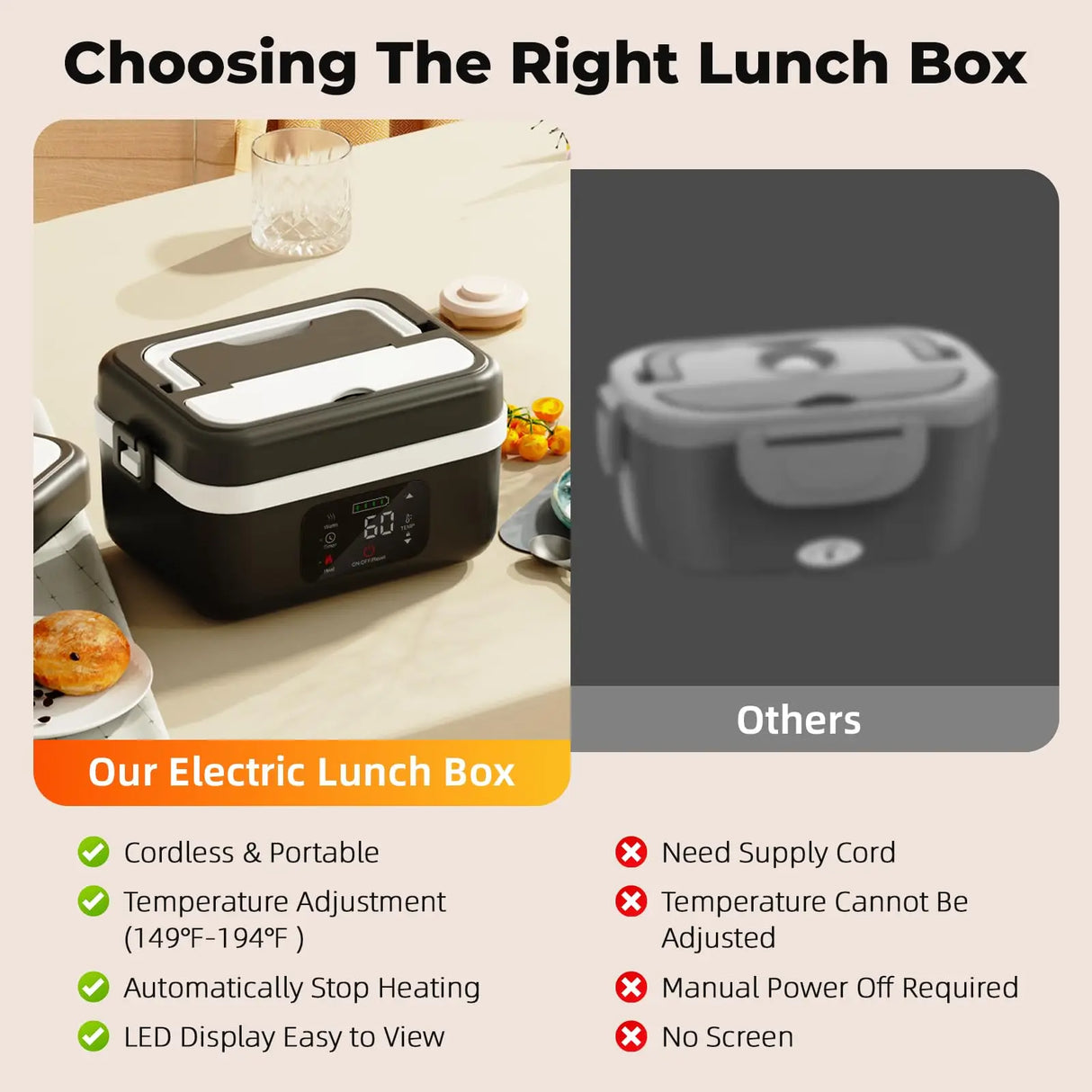 Electric Insulated Lunch Box with 8000mAh Battery, 60W Heating, 1L Capacity
