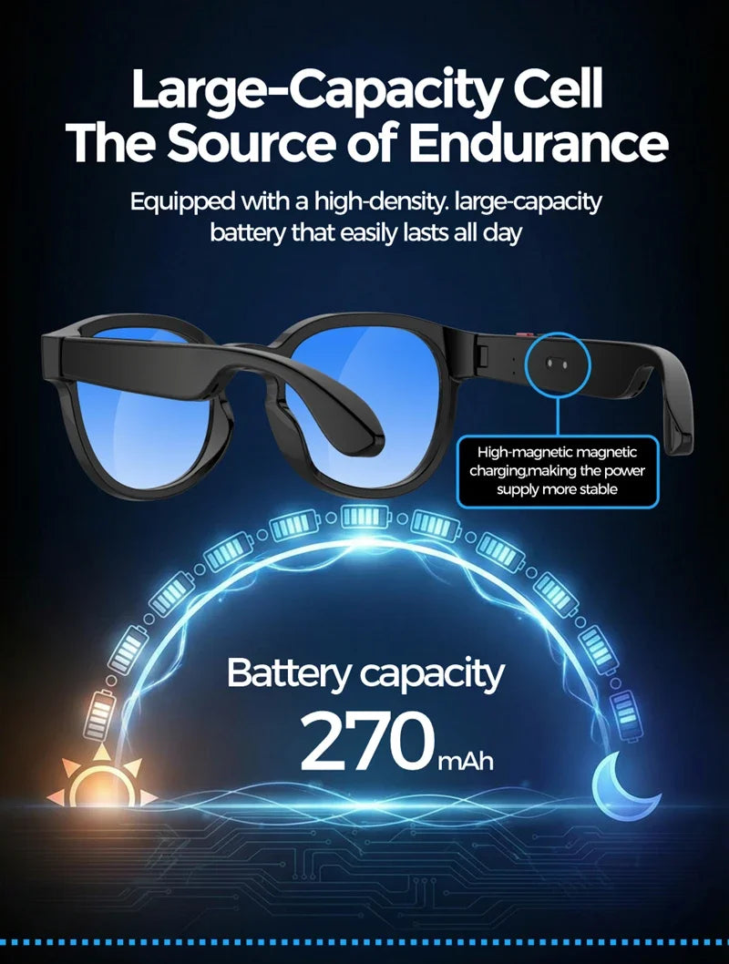 Smart AI Glasses with 800W Camera, Bluetooth, Waterproof, Voice Call