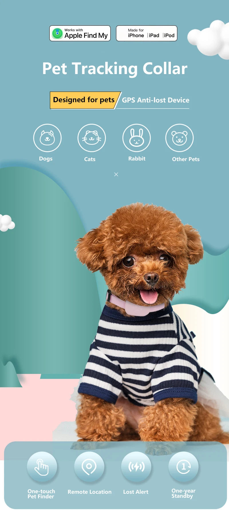 Pet GPS Tracker Collar for Cats & Dogs - Waterproof Real-Time Locator