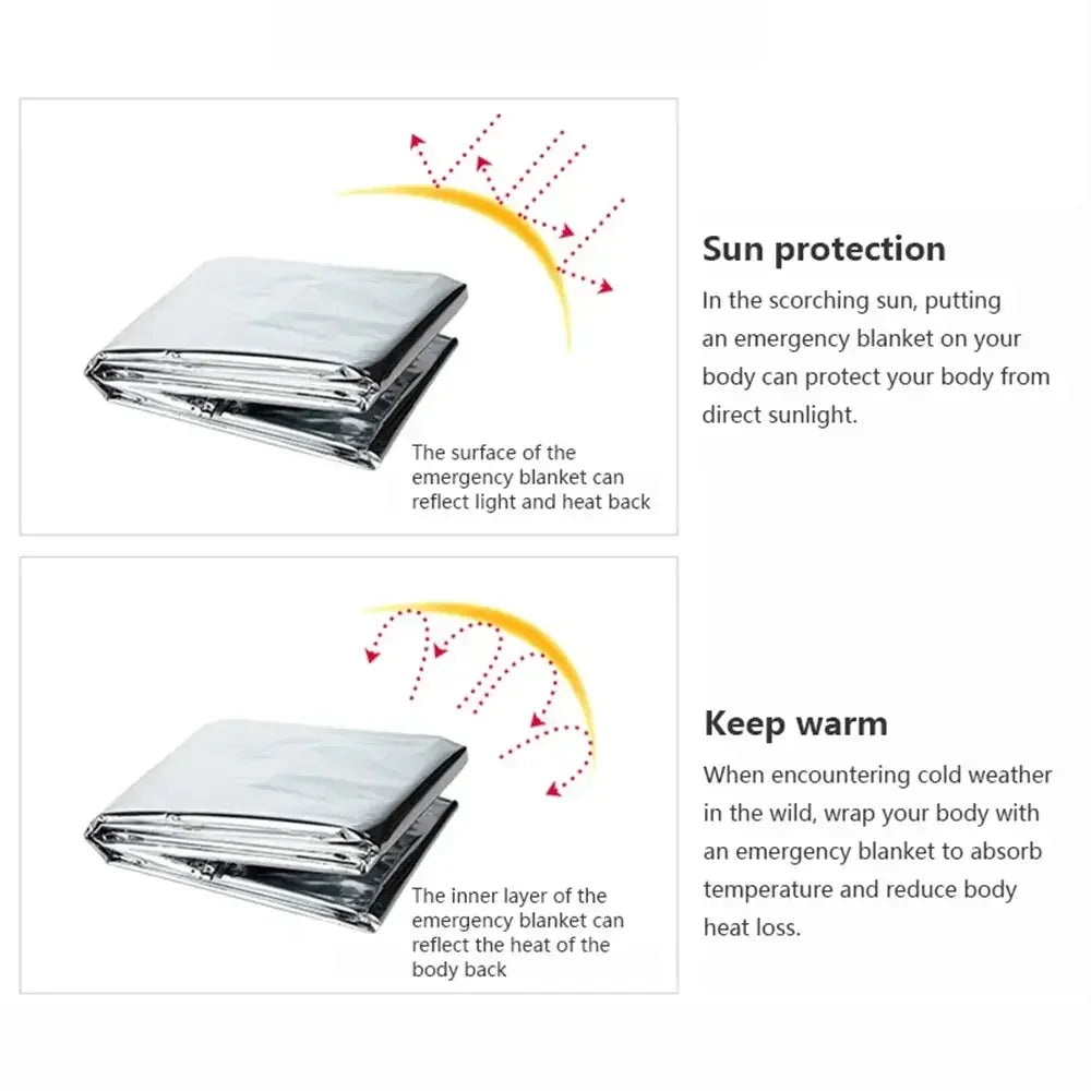 Emergency Thermal Poncho Blanket Lightweight Water Resistant Camping Mat