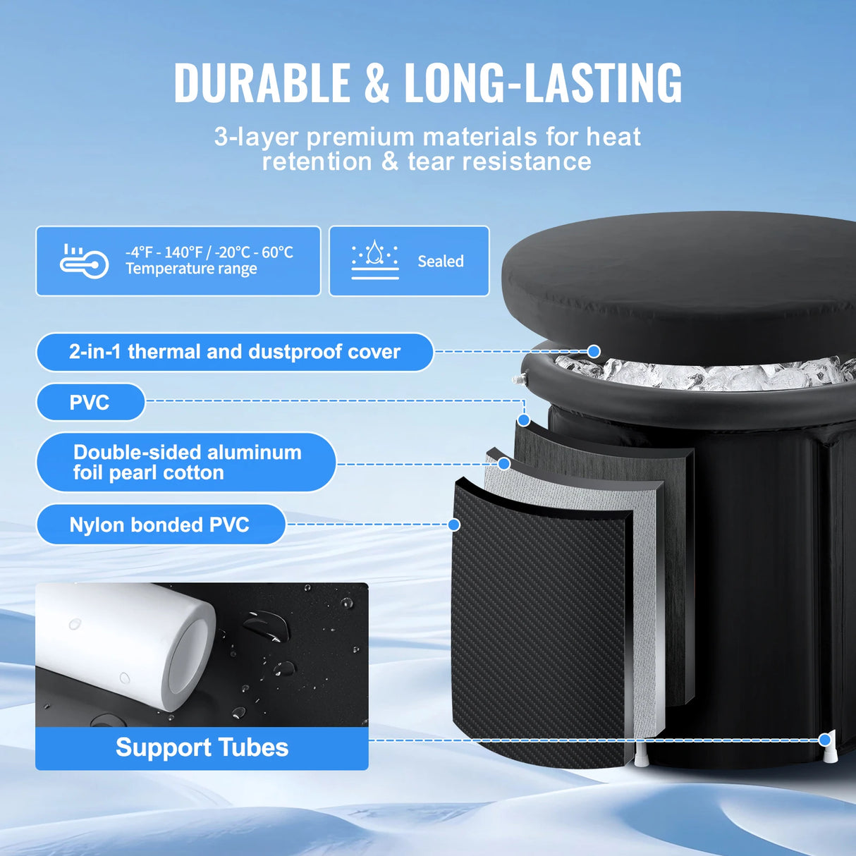 Portable Ice Bath Tub for Cold Water Therapy, Inflatable Plunge Pool