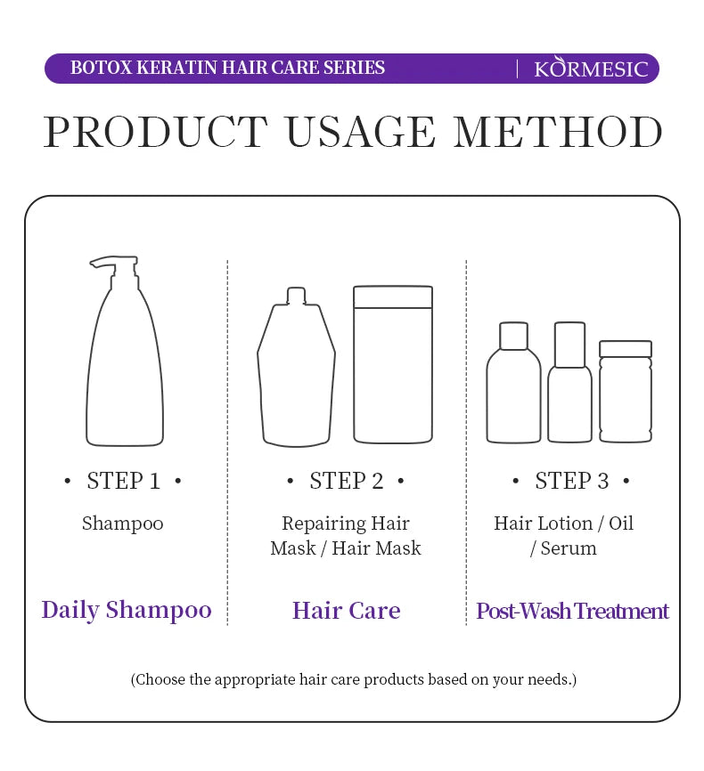 Keratin Hair Mask 5 Seconds Repair for Damaged Frizzy Hair Care