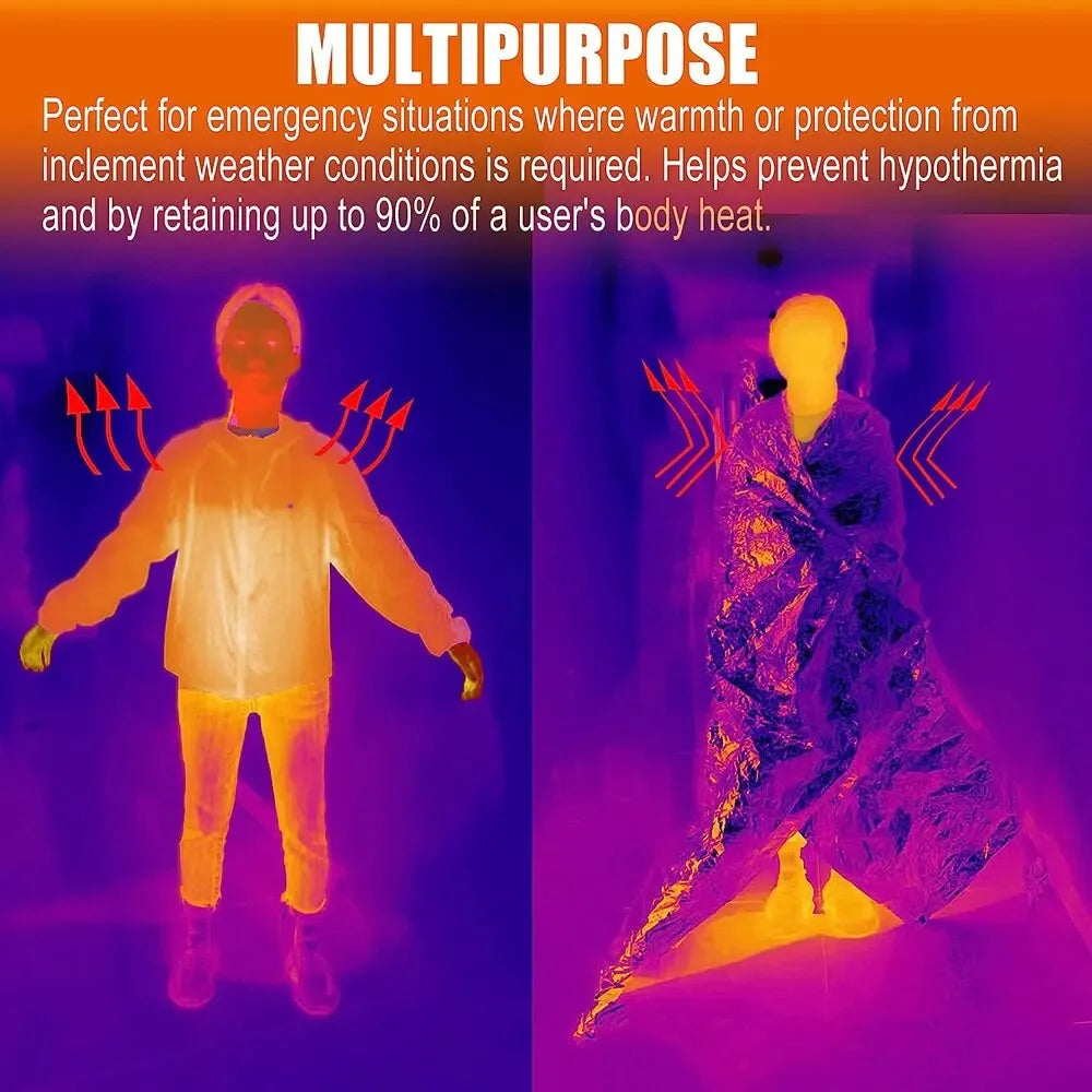 Emergency Thermal Poncho Blanket Lightweight Water Resistant Camping Mat
