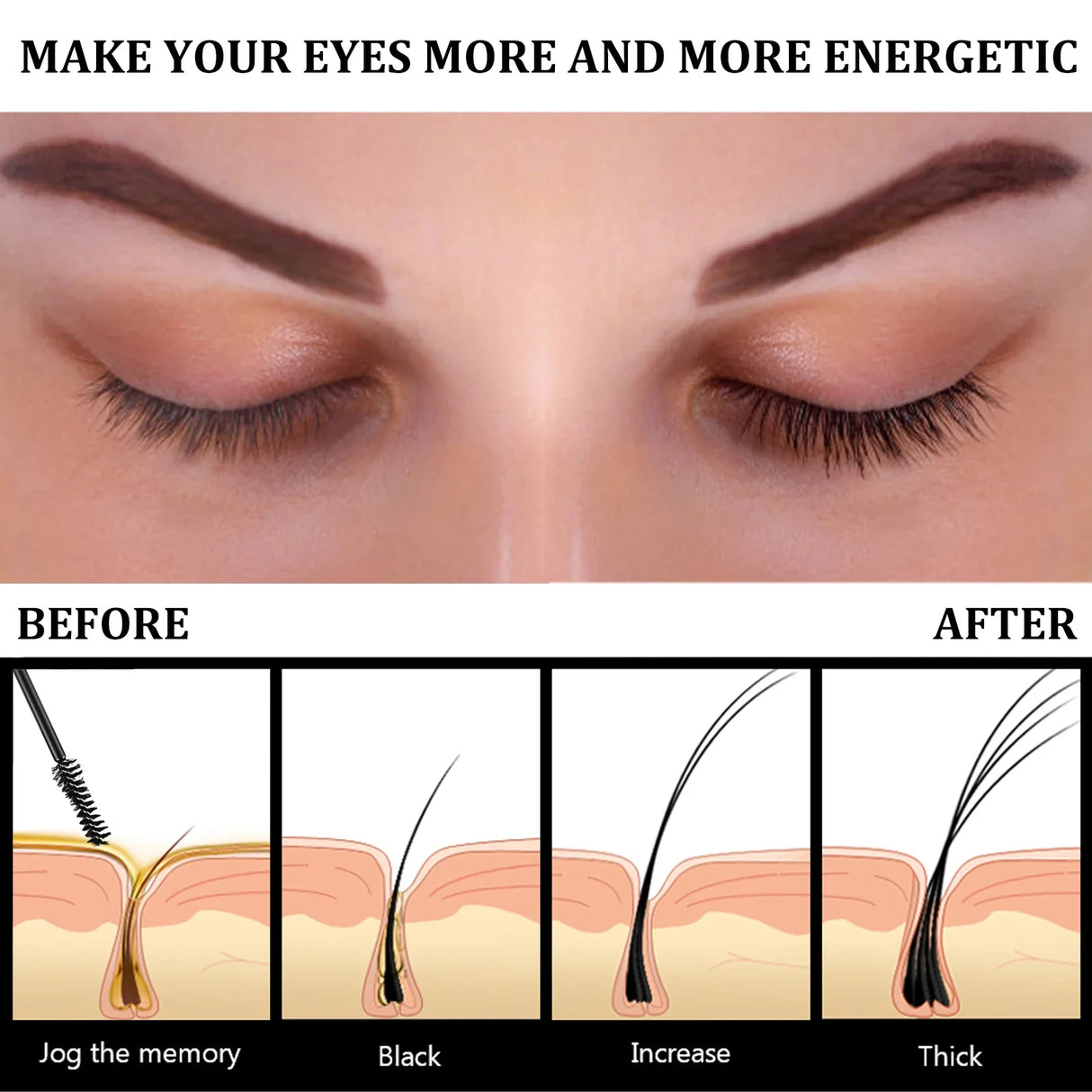 Natural Castor Oil Eyebrow & Eyelash Growth Serum - 30ml Makeup Product