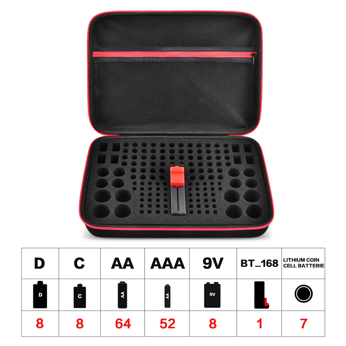 Battery Organizer Case with Tester for 150+ Batteries, Hard Shell Storage