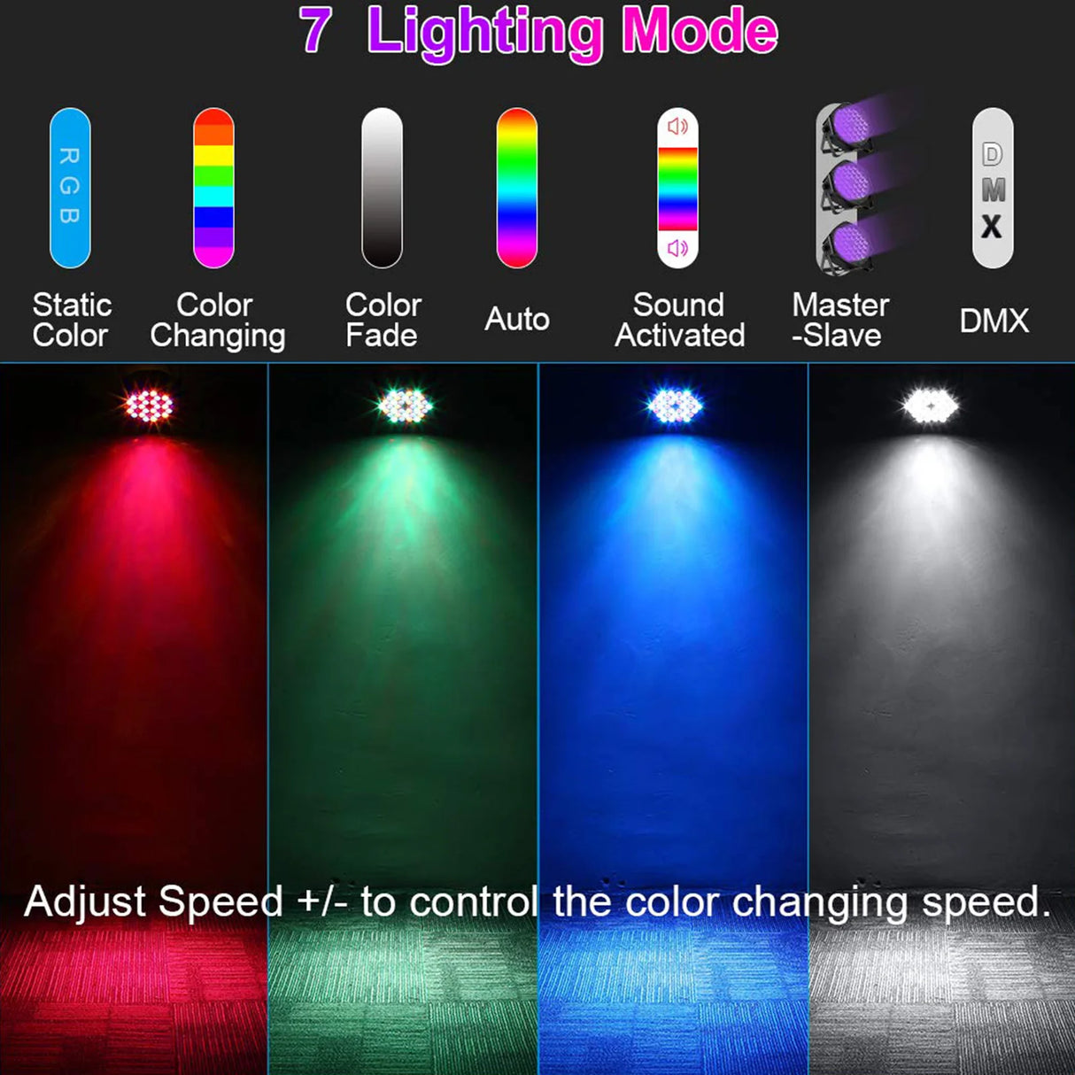 RGB LED Par Lights 36W 9 Modes Sound Activated Remote Control for Events