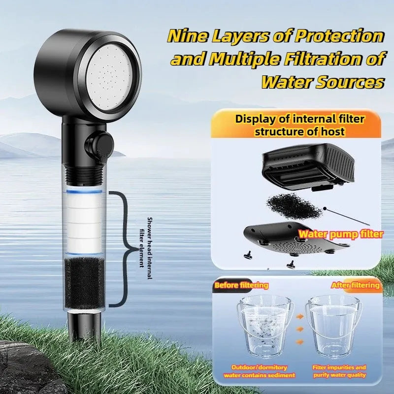 Portable Camping Shower Set with 20L Bucket and Rechargeable Shower Head