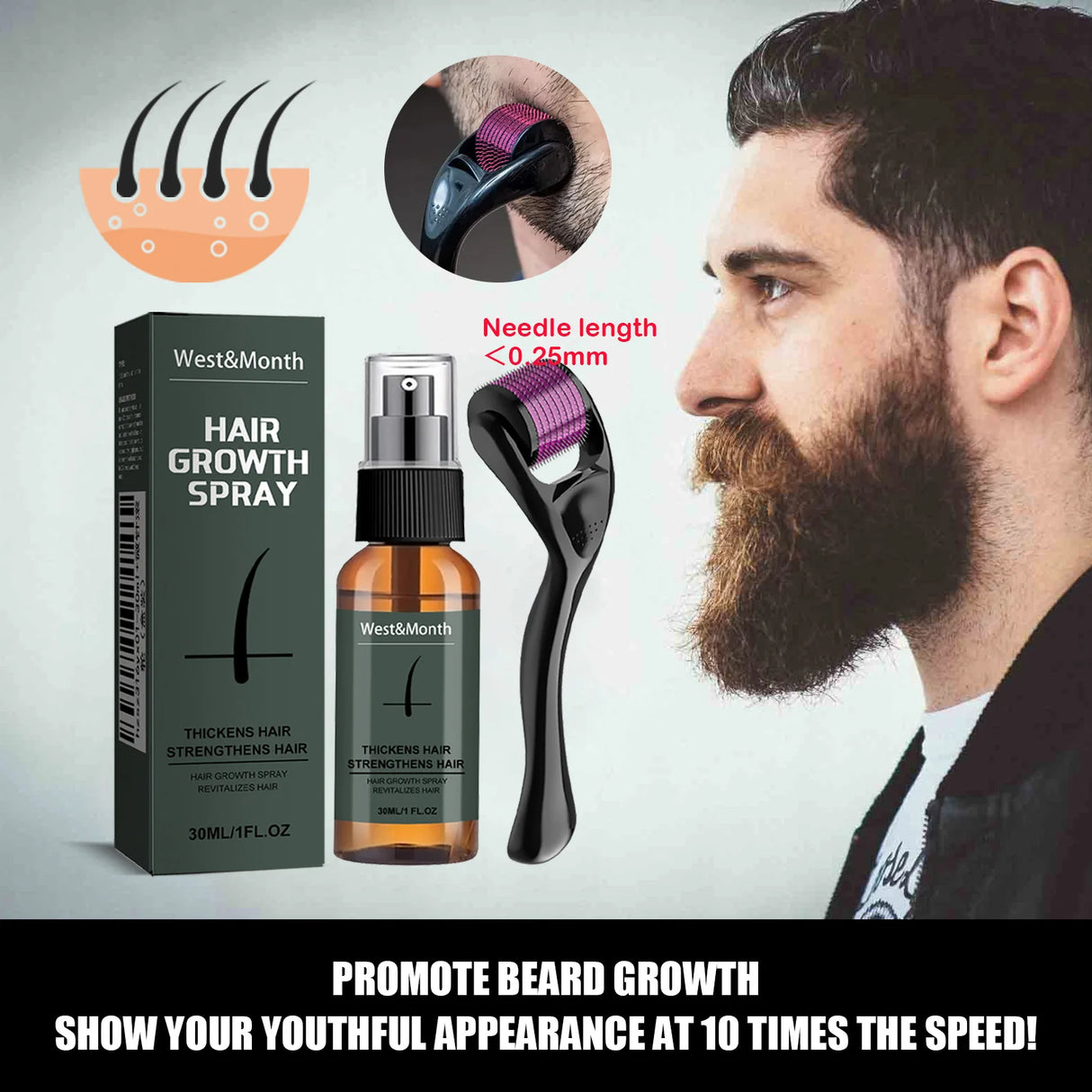 Men's Beard Spray Kit with Micro Roller 0.25mm Moisturizing Essence