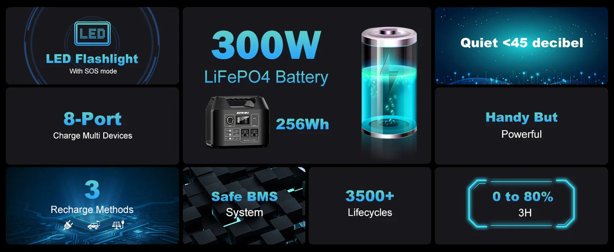 Portable Power Station 300W Solar Generator Power Bank for Camping RV CPAP