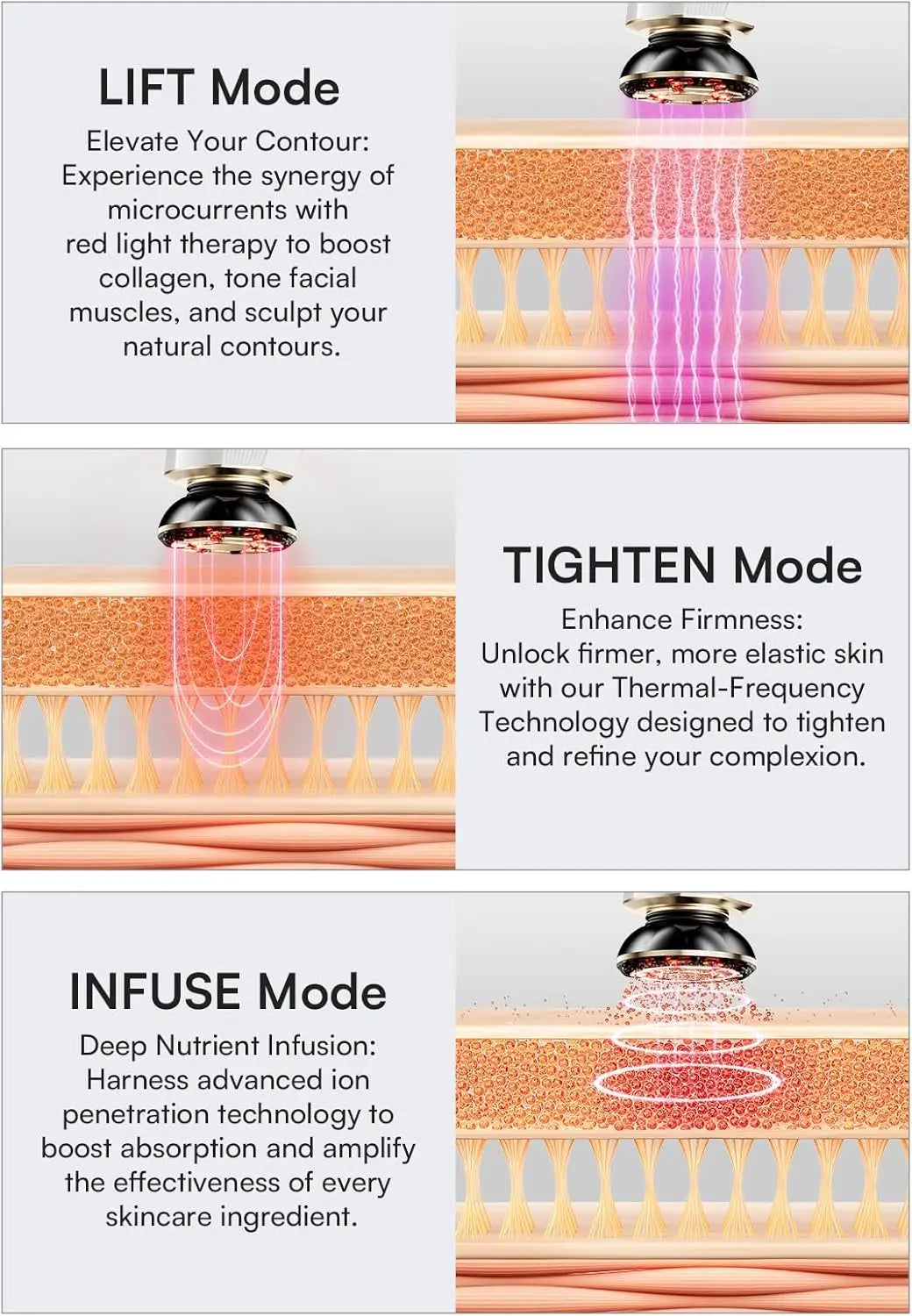 Red Light Facial and Neck Beauty Device for Skincare Routine