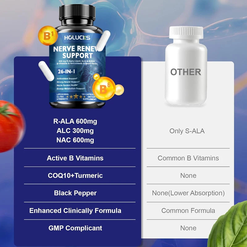 Nerve Renew Capsules with Vitamin B Complex & R-Alpha Lipoic Acid
