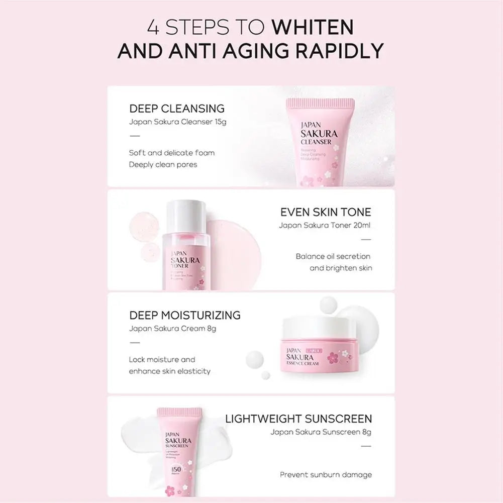 Sakura Skin Care Set with Cleanser, Serum, Eye Cream - Travel Kit for Women