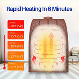 Portable Full Body Sauna Set with 3L Steamer & Remote Control