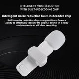 Wireless Lavalier Microphone for iPhone Android PC - Mini Audio Recording