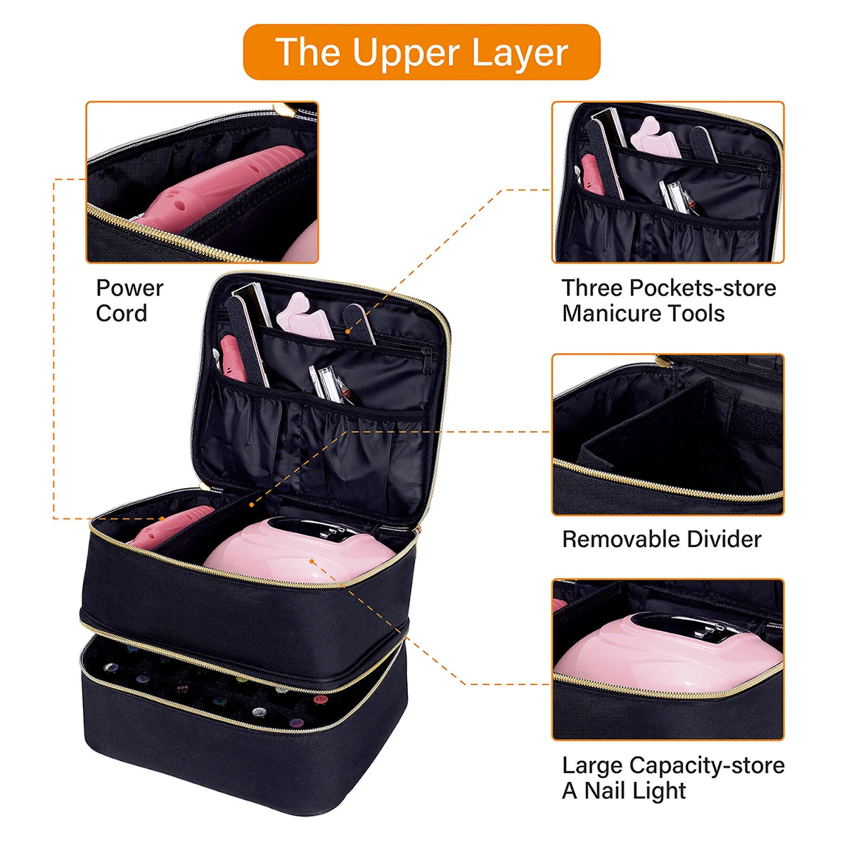 Nail Polish Organizer Tote Bag Double Layer Cosmetic Storage for Women