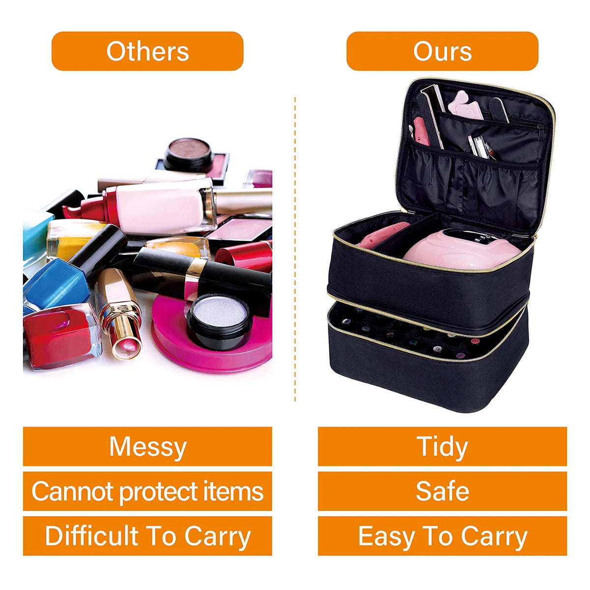 Nail Polish Organizer Tote Bag Double Layer Cosmetic Storage for Women