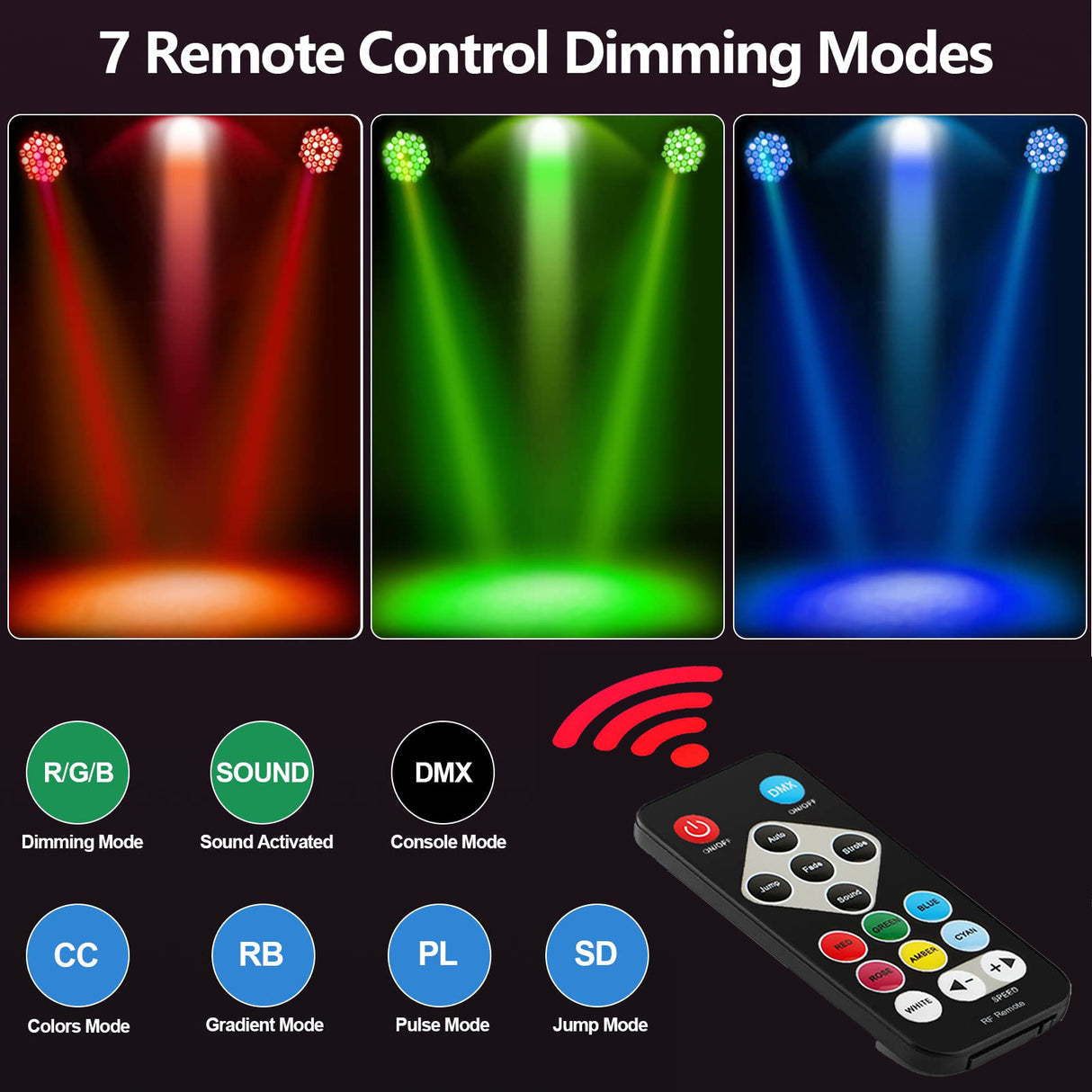 RGB LED Par Lights 36W 9 Modes Sound Activated Remote Control for Events