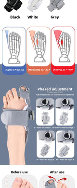 Hallux Valgus Corrector for Bunions - Toe Separator Foot Care Device