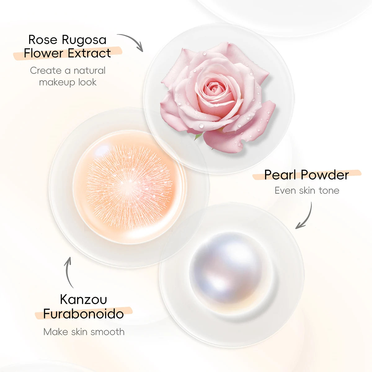 BB Cream Makeup Base Cream, 50g Each, Multi Shade Options, 2pcs Set