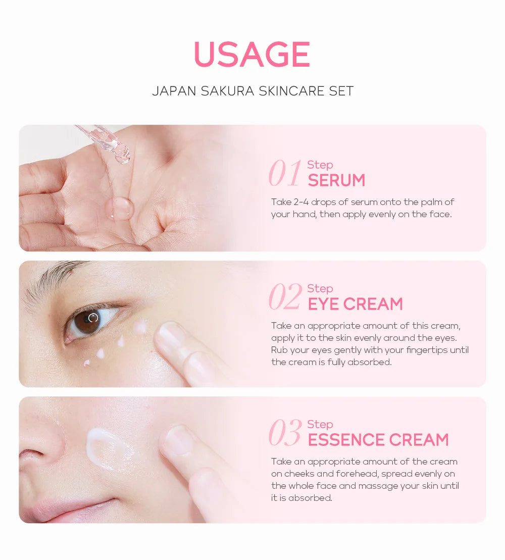 Sakura Skin Care Set - Facial Cleanser, Cream, Serum, Toner - Moisturizing Kit