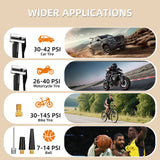 Cordless Mini Tire Inflator 150 PSI Portable Air Compressor for Car Bike