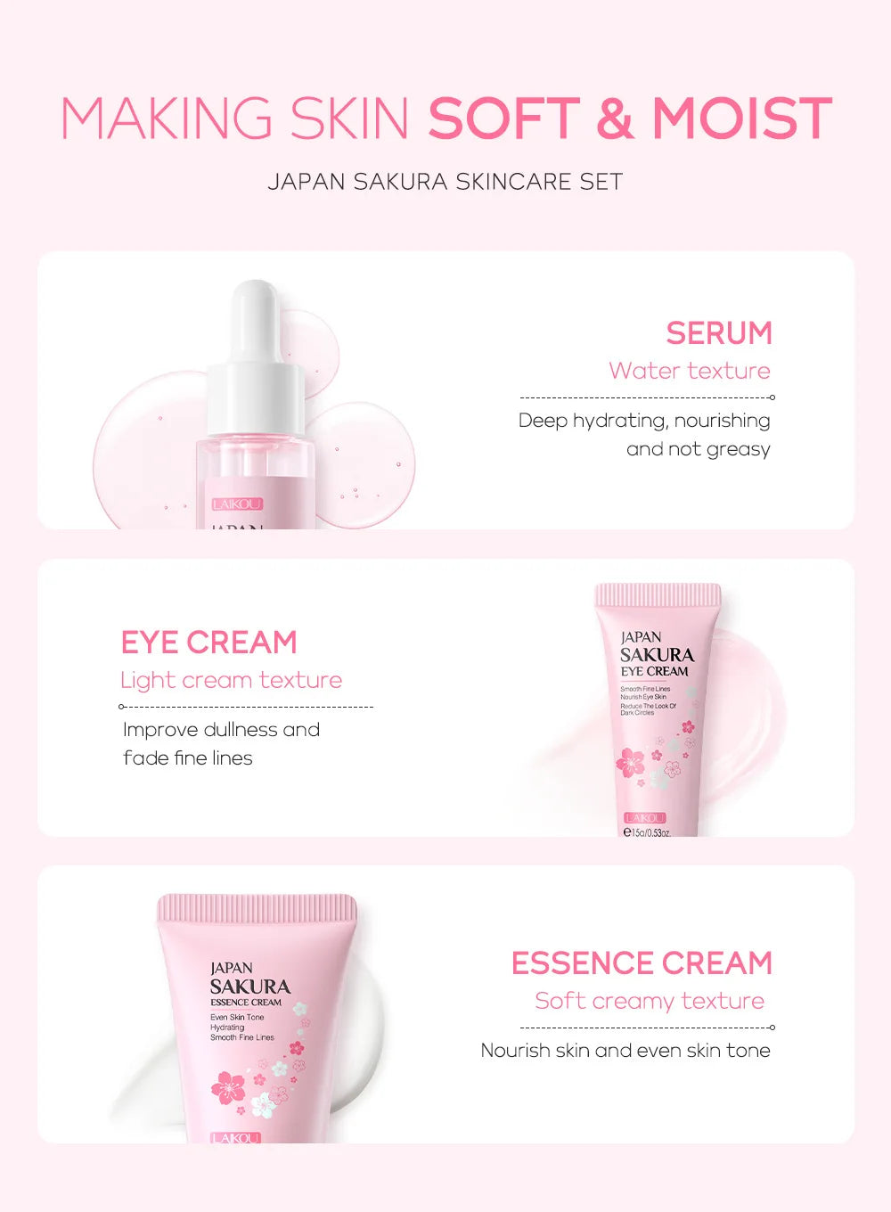 Sakura Skin Care Set - Facial Cleanser, Cream, Serum, Toner - Moisturizing Kit