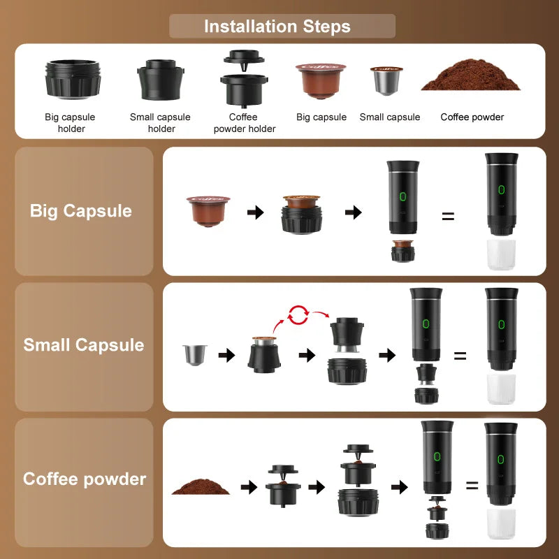 Portable Espresso Coffee Maker 3-in-1 for Car & Home Camping Travel