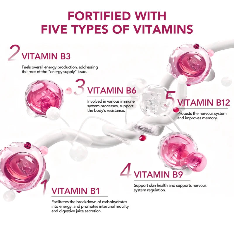 High Potency Liquid Vitamin B12 Drops, 30ml