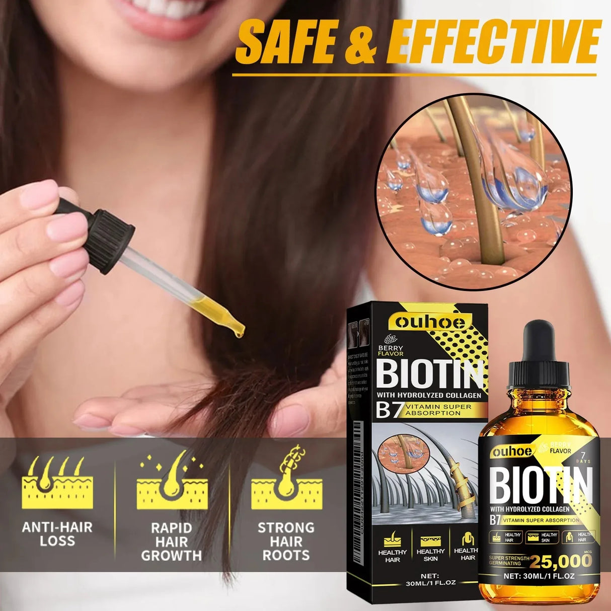 Collagen B7 Vitamin Hair Growth Essential Oil Scalp Treatment Set, 66ml