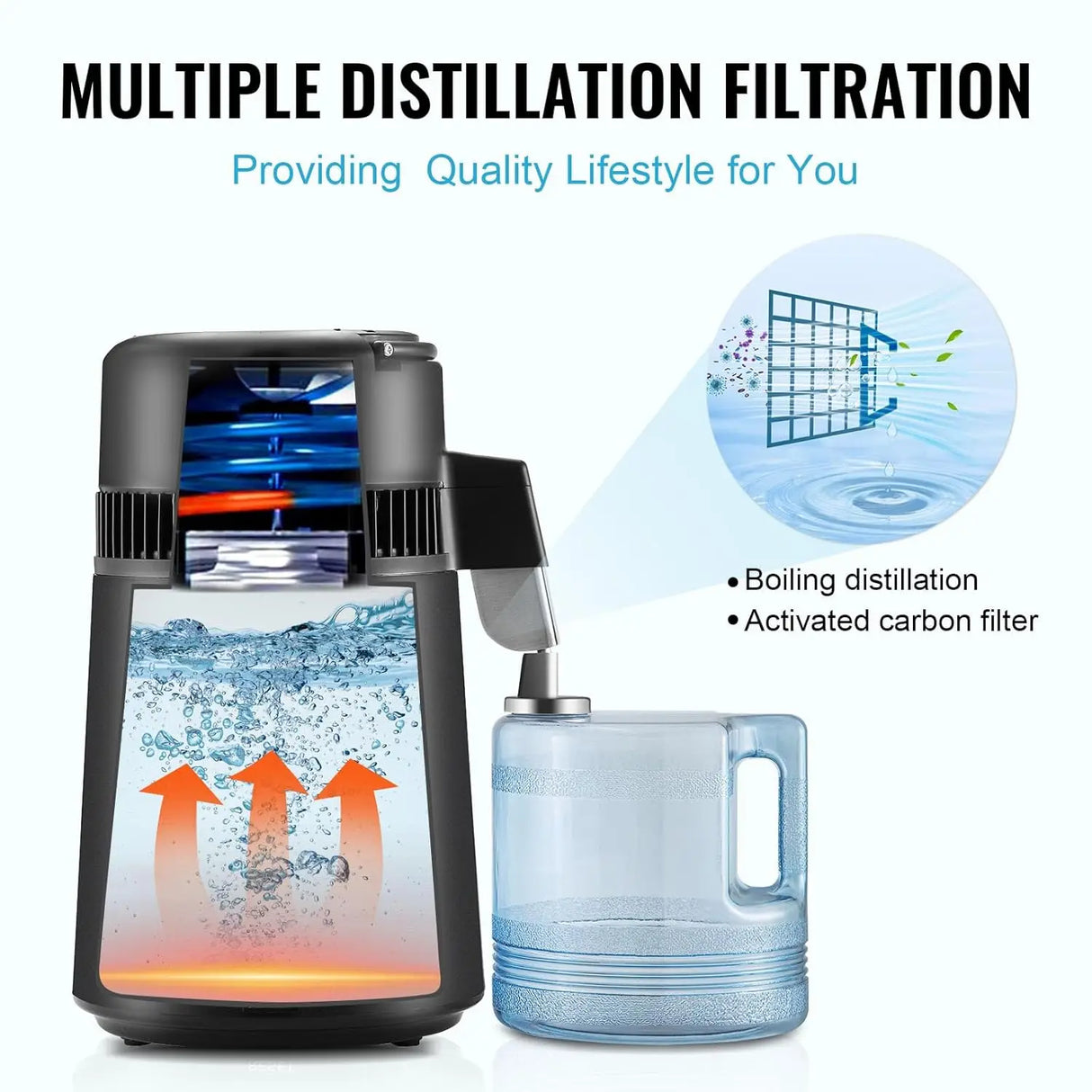 4L Countertop Water Distiller, 750W, 304 Stainless Steel, BPA-Free