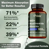 NAD+ Nicotinamide Riboside with Resveratrol - 120 Capsules for Energy Support