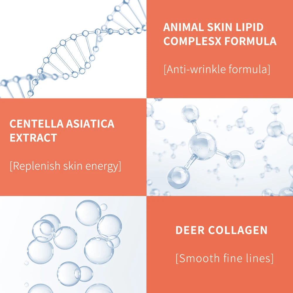 Peptide Collagen Eye Cream for Dark Circles and Puffiness - 30ml