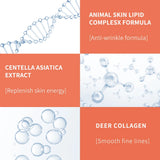 Peptide Collagen Eye Cream for Dark Circles and Puffiness - 30ml