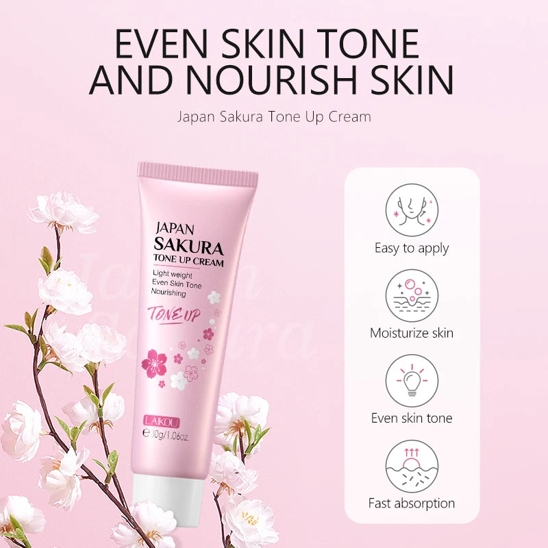 LAIKOU Sakura Skincare Set - Moisturizing Anti-Aging Facial Kit Gift Set