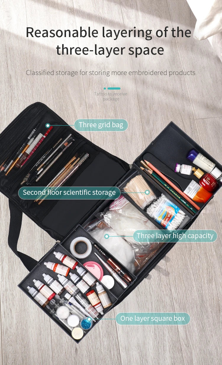 Large Makeup Train Case 4 Tier Organizer Bag for Women Travel Storage