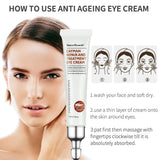 Peptide Collagen Eye Cream for Dark Circles and Puffiness - 30ml