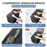 Large Capacity Vacuum Backpack for Travel, Business, and School Use