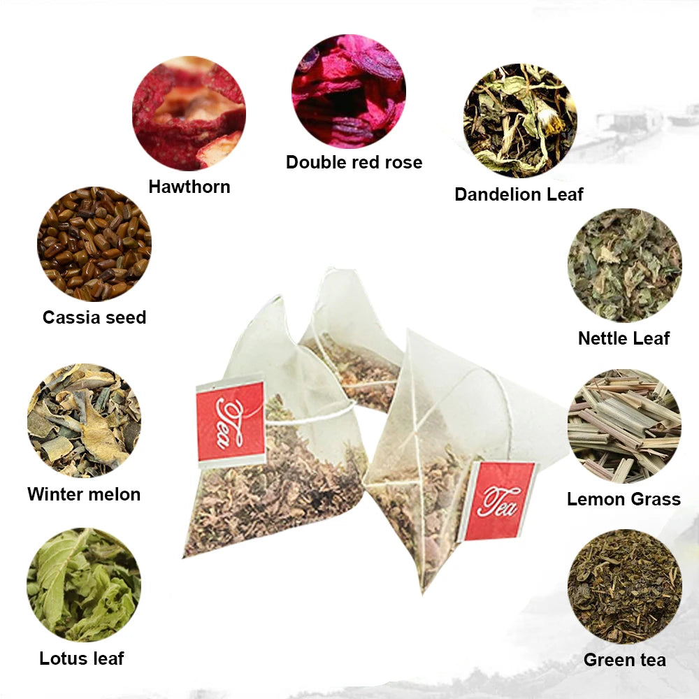 Herbal Detox Weight Loss Supplement - 40 Days, Non-GMO, Caffeine-Free
